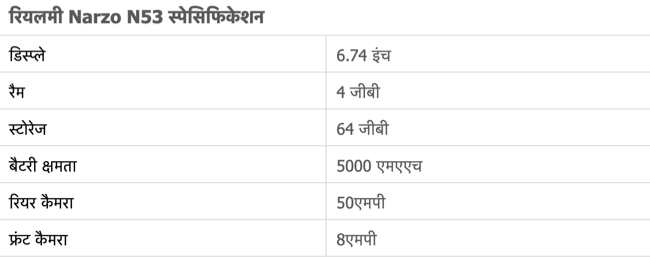 इतने सस्ते में मिल रहे है ये 5G फ़ोन देरी न करें: Best Smartphone Under 10000 5 इतने सस्ते में मिल रहे है ये 5G फ़ोन देरी न करें: Best Smartphone Under 10000 Rs.